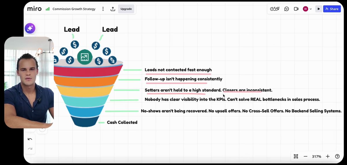 Breaking down how a CPA coaching program added $52k