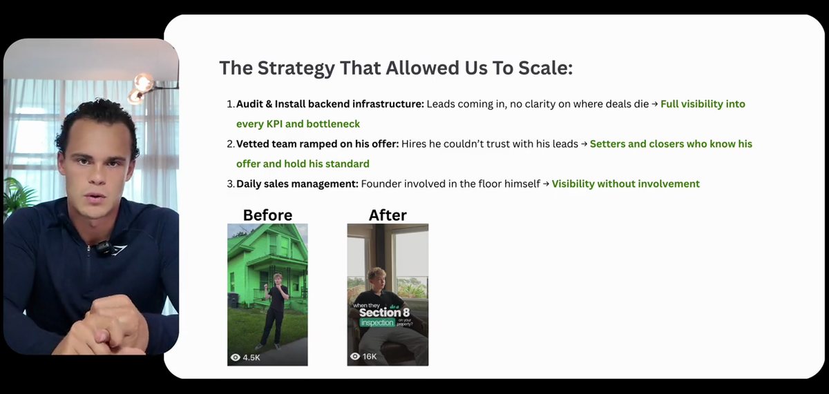 Breaking down how a real estate coaching service added $31k in cash collected
